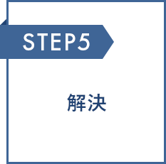 解決